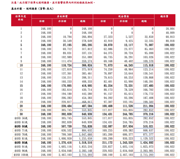 30岁男理想人生_页面_02.jpg