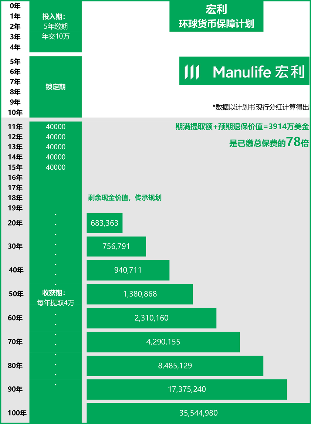 底部对比图-智诚.jpg